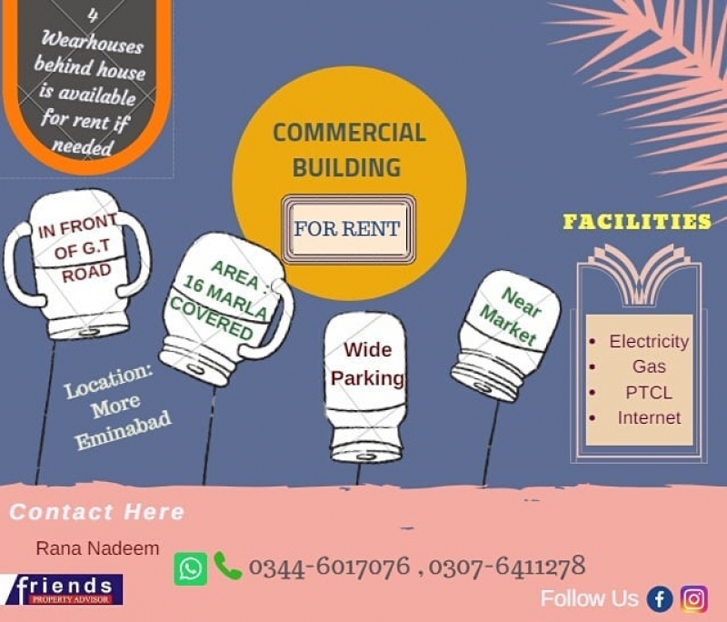 Commercial Available for Rent Main Road GUJRANWALA Details of buiding