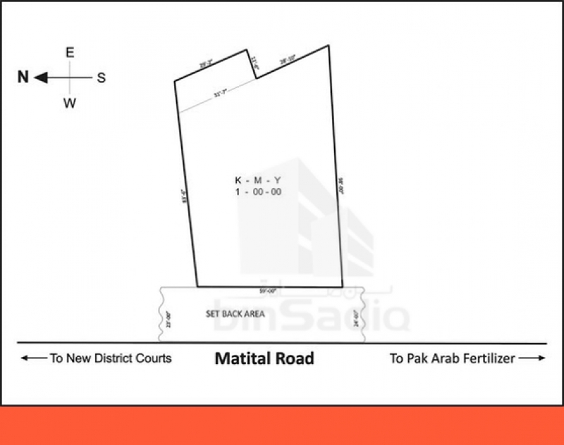 Commercial Available for Sale Surrounding area agricultural lands MULTAN 