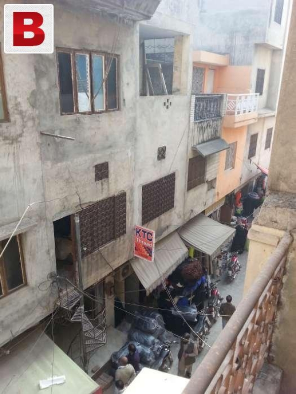 Commercial Available for Sale Main City SIALKOT 