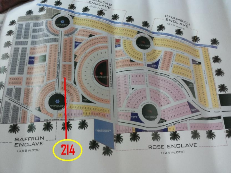 Plot Available for Sale Samundry Road FAISALABAD Plot real location