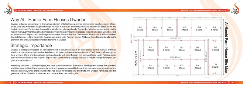 Plot Available for Sale Air Port Road GAWADAR Farm Houses Society Map.. For More details Contact on Cell