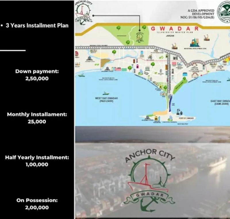 Plot Available for Sale Coastal Highway GAWADAR 5 Marla Residential Plot Details????  Total Plot Price: 18,00,000 • Full Payment Plan: On 20% Discount: 15,60,000  • 3 Years Installment Plan: Down Payment: 2,50,000 Monthly Installment: 25,000 Half Monthly Installament: 1,00,000 On Possession: 2,00,000  So Don't Waste Your Time Buy Your Residential Plot In Best Location Anchor City Gwader ??  Gwader Estates