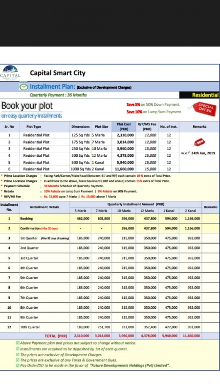 Plot Available for Sale Airport New ISLAMABAD Installment Plan