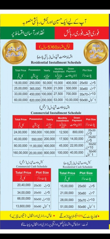 Plot Available for Sale Airport New ISLAMABAD 
