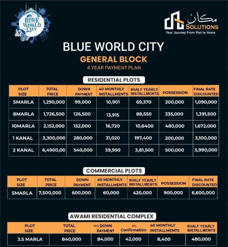 Plot Available for Sale Gulberg ISLAMABAD blue word city