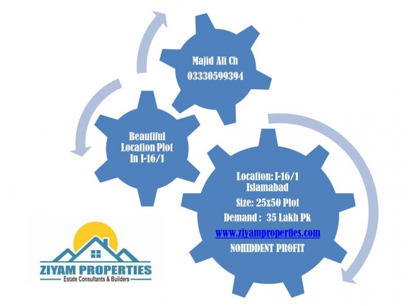 Plot Available for Sale I-16 Sector ISLAMABAD 