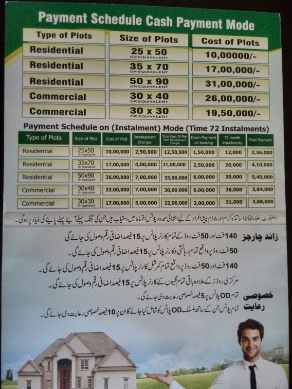 Plot Available for Sale Other Areas ISLAMABAD 