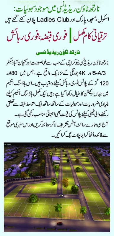 Plot Available for Sale New Karachi KARACHI NorthTown