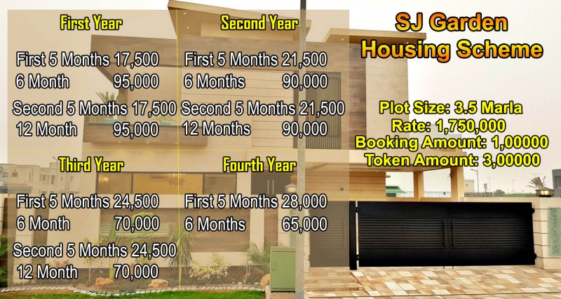 Plot Available for Sale Bedian Road LAHORE 