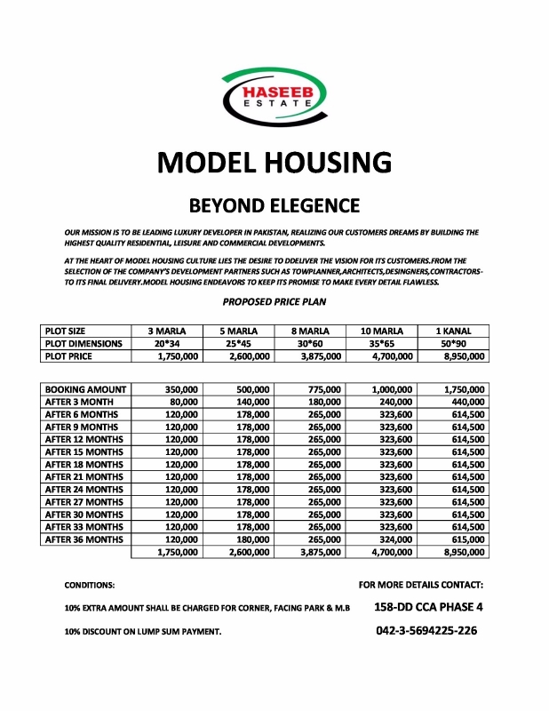 Plot Available for Sale Ferozpur Road LAHORE 