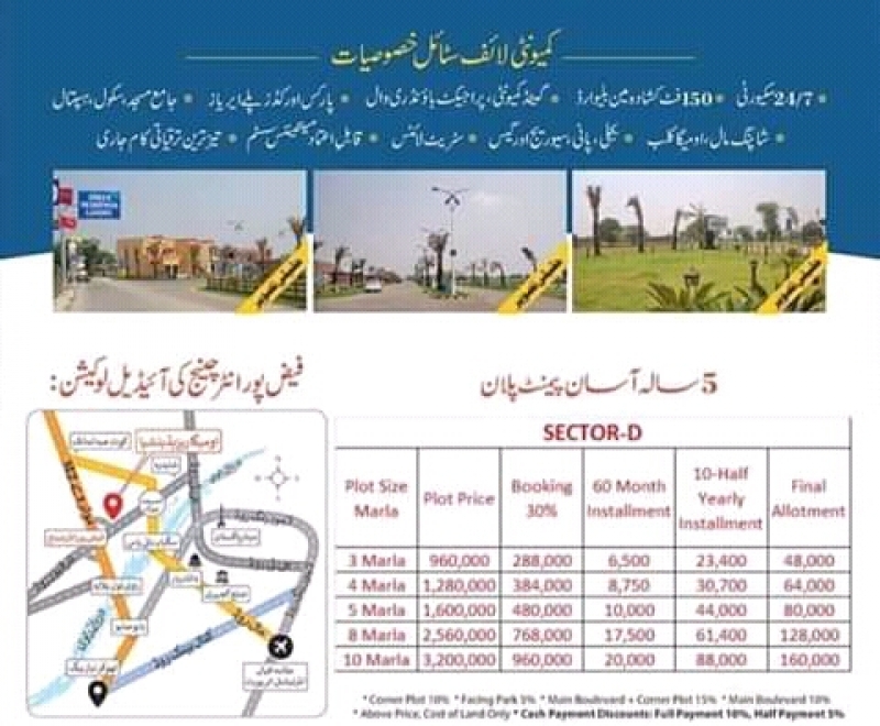 Plot Available for Sale Other Areas LAHORE Price map.For more pics plz call